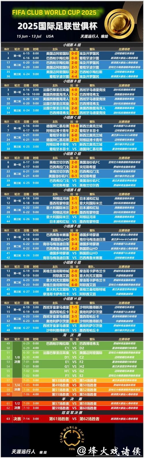 世界杯竞猜赔率解读，精准预测赛事走向